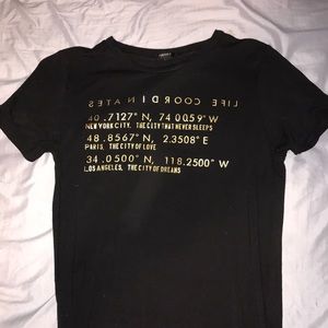 Life coordinates Forever 21